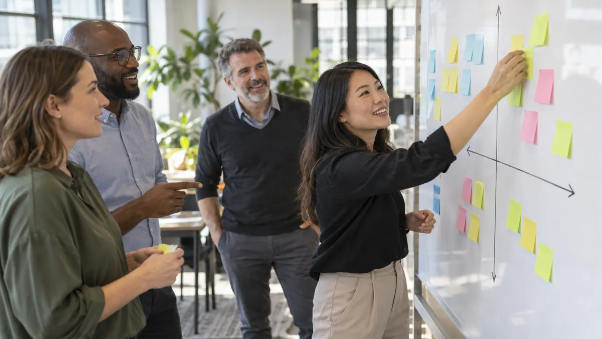 A cross-functional team sorting AI ideas on a whiteboard grid